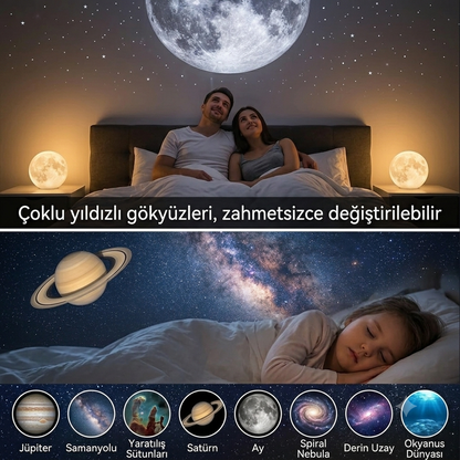 Galaksi Uzay Projektörü