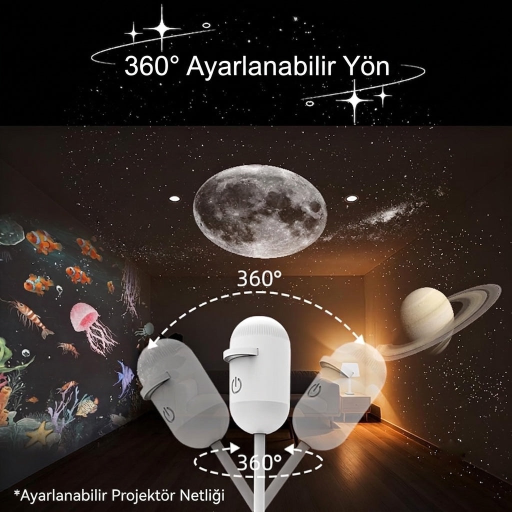 Galaksi Uzay Projektörü